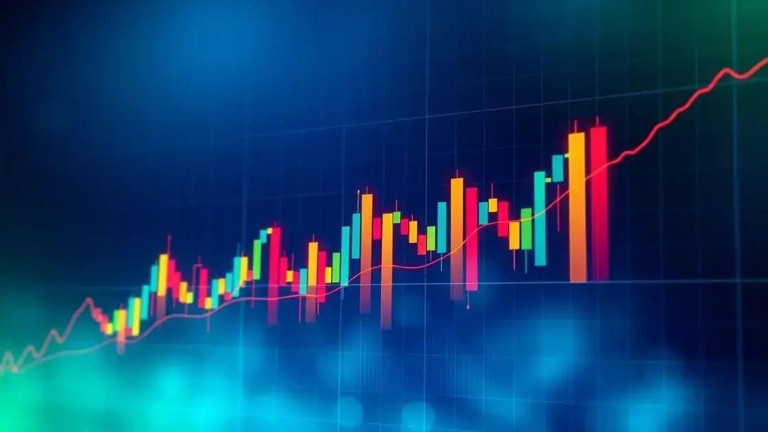 Resumo do Desempenho do Ibovespa: Alta e Queda