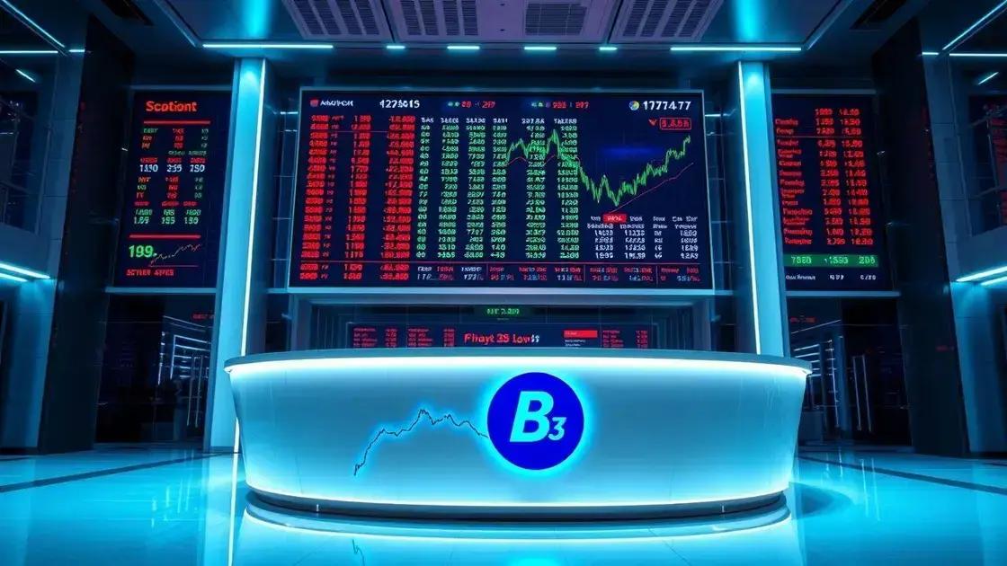 Ibovespa e Dólar: Volatilidade e Expectativas em Dia de Vencimento