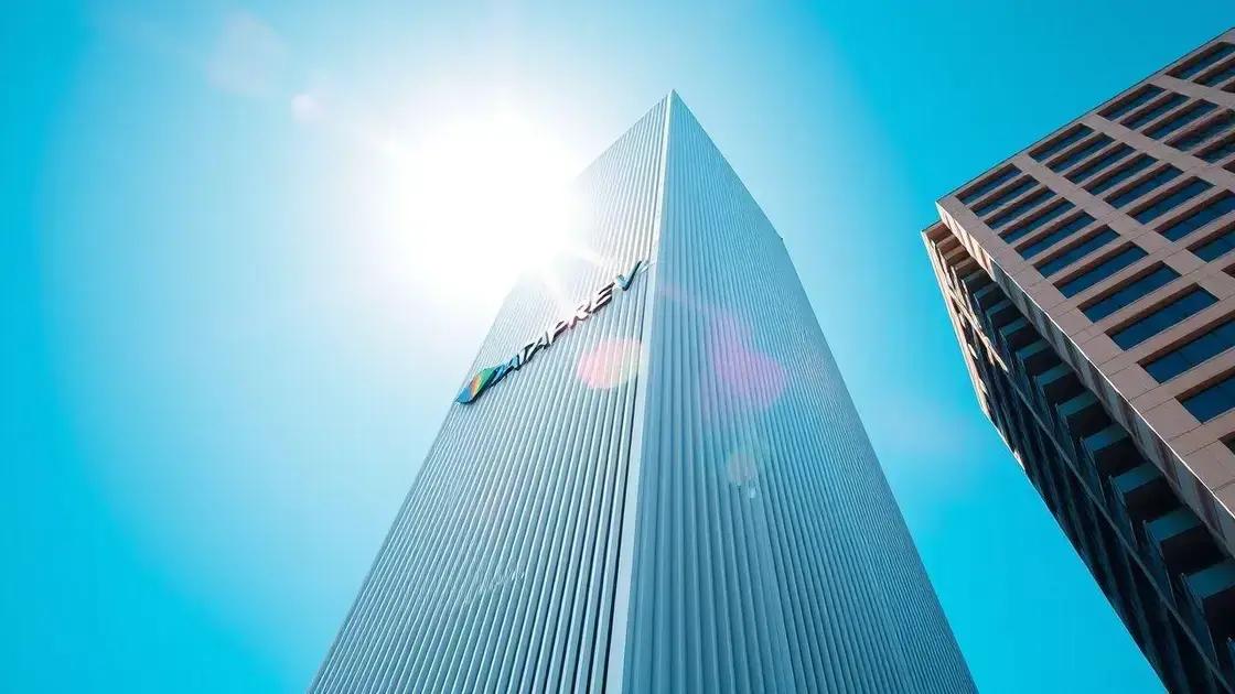 Limitações políticas e tecnológicas enfrentadas pelo Brasil no INSS