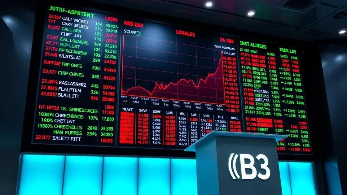 Ibovespa B3 cai 0,89% após anúncio de plano contra tarifaço