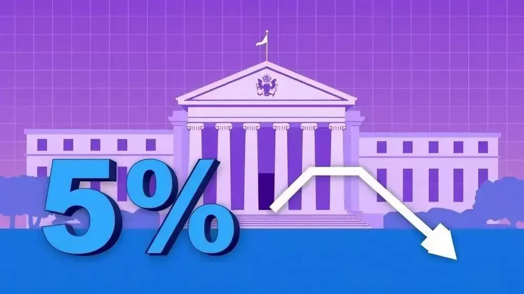 Fed reduz taxa de juros em 0,25% em meio a pressões políticas