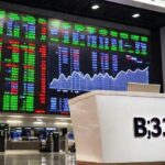 Ibovespa atinge 164 mil pontos e dólar se estabiliza em R$ 5,31