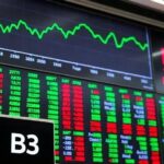 Ibovespa cai 4,31% e reverte ganhos da semana com eleições no radar