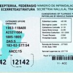 Mudanças nas regras da CNH: Entenda seu direito ao reembolso