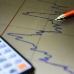 Divulgação de Balanços: O que Esperar do Mercado Hoje