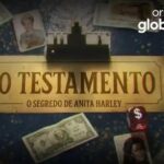 O caso de Anita Harley: Herança bilionária e planejamento sucessório